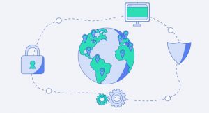 Practices cybersecurity teams